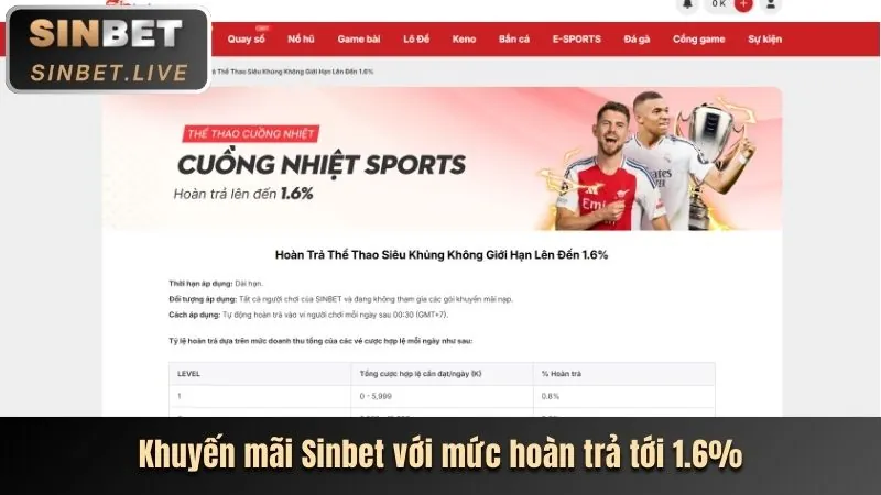 Khám phá các ưu đãi độc quyền của vn168 chính thức